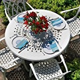 Weißes Amy 120cm Rundes Gartenmöbelset - 1 Weißer AMY Tisch + 4 Weiße Rose Stühle