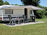 Wohnwagen Sonnendach Sonnensegel PREMIUM Modell 2017, Umlaufmaß:800-840 | Breite 420cm